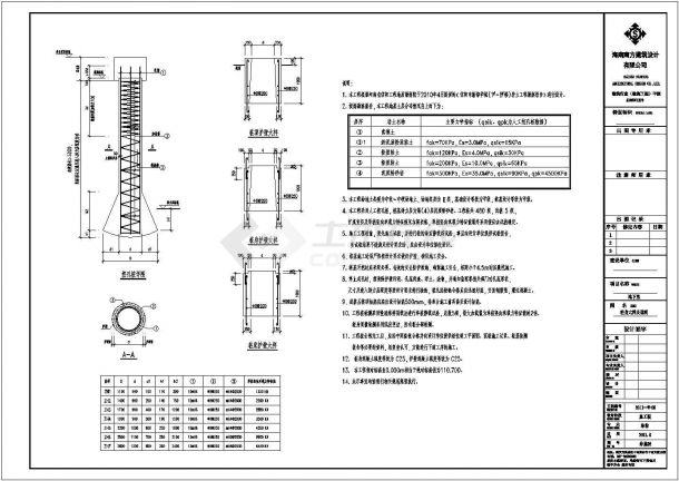【信阳】单层框剪结构地下车库建筑及结构图-图二