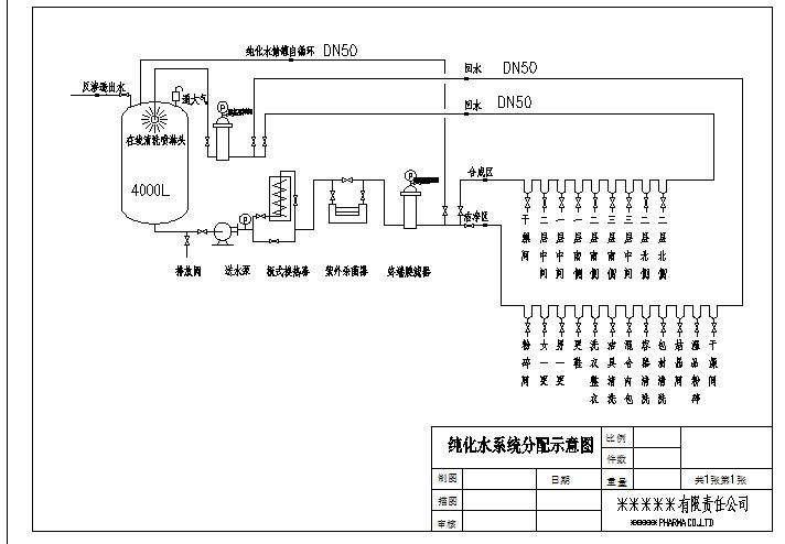 纯化水系统给排水流程施工全套设计CAD布置图