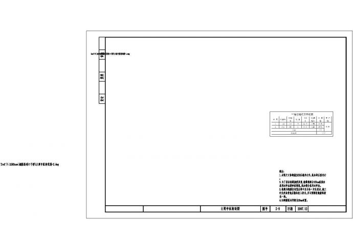 3×20m预应力空心板桥设计施工套图_图1