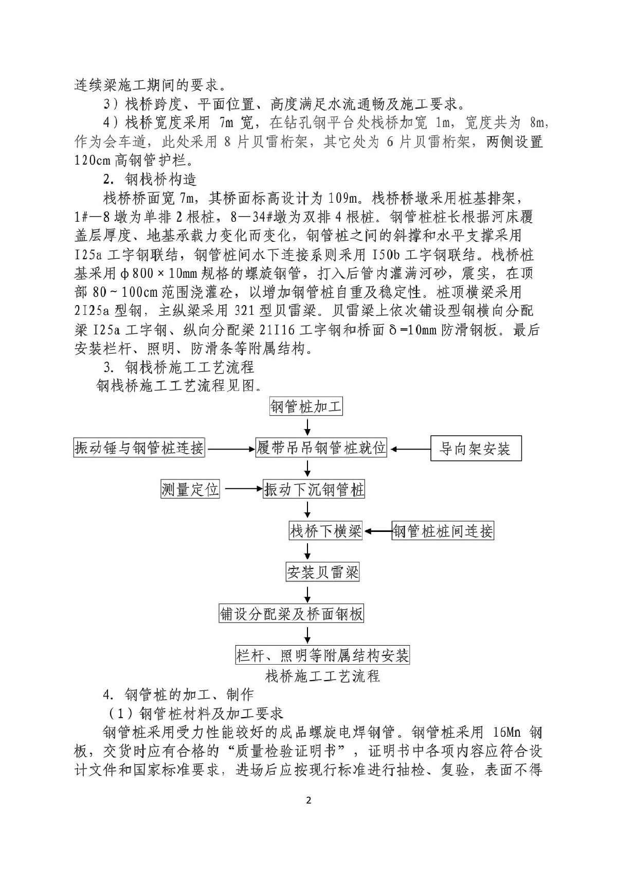 重（难）点工程专项施工方案-图二