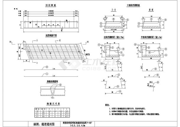 钢筋混凝土盖板明涵洞通用设计图纸-图一