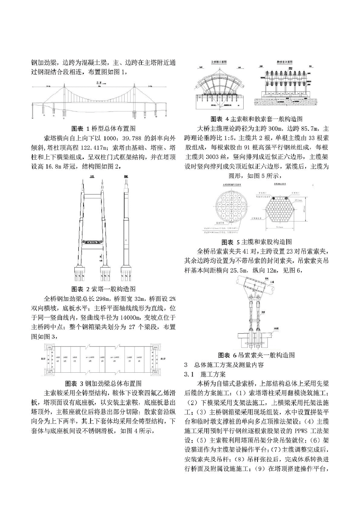 自锚式悬索桥施工测量控制技术综述-图二