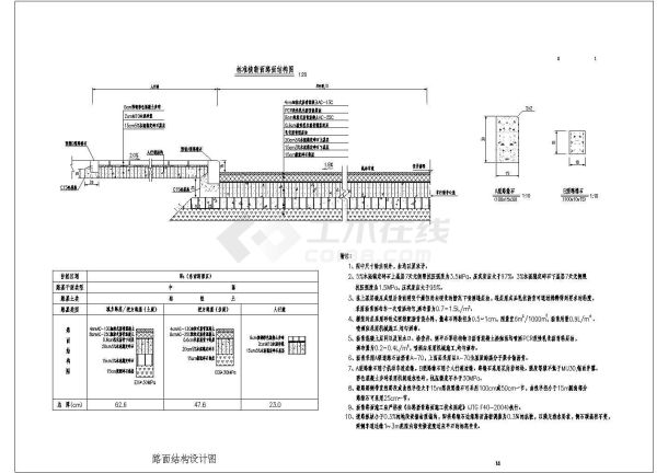 知名院设计四车道城市次干道市政道路施工图（含照明管线给排水）-图二