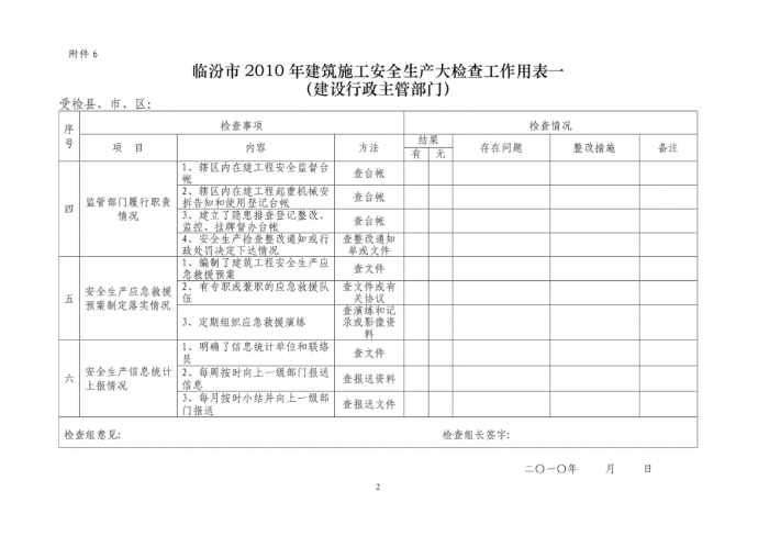临汾市2010年建筑施工安全生产大检查工作用表一_图1