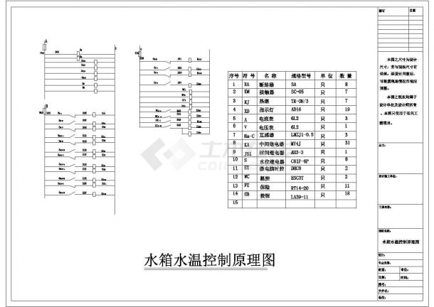 某地区锅炉控制整套系统设计施工图-图二