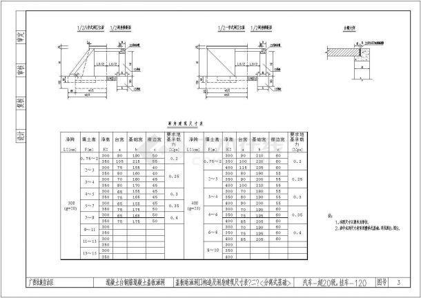 【广西】盖板暗涵明涵CAD设计详图汇总-图二