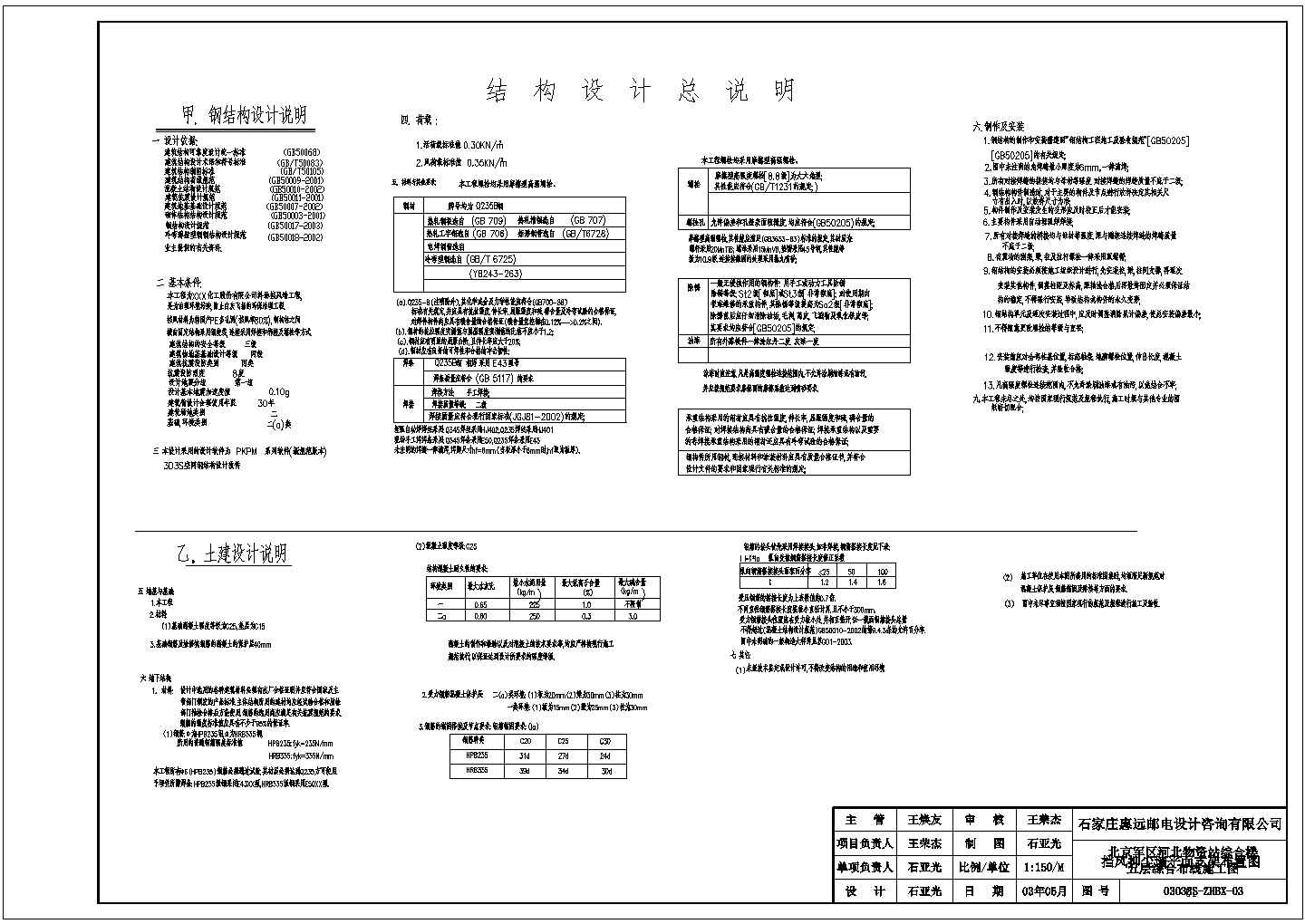 挡风抑尘网施工图（8度抗震，共4张）