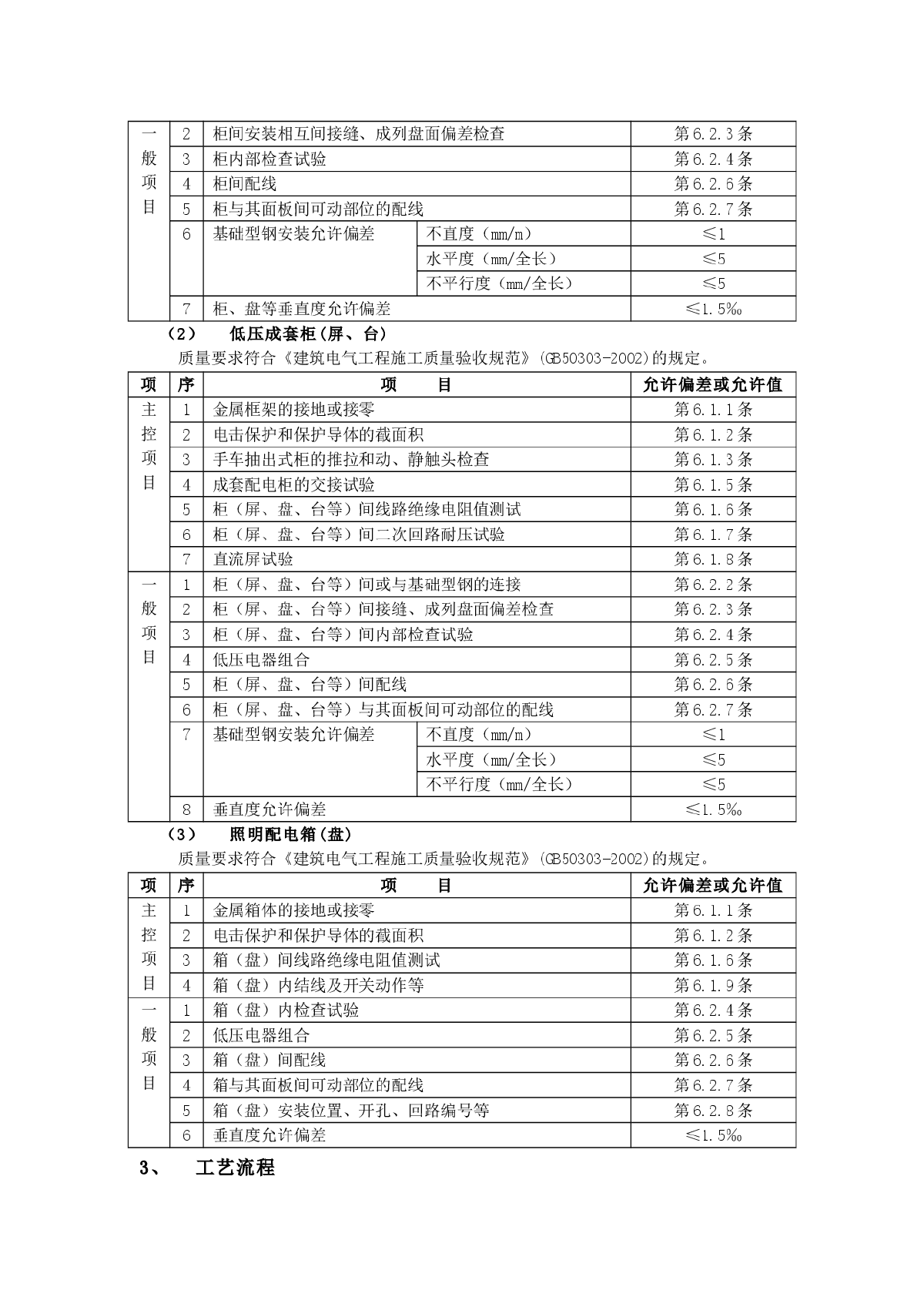 配电箱安装工程施工技术-图二