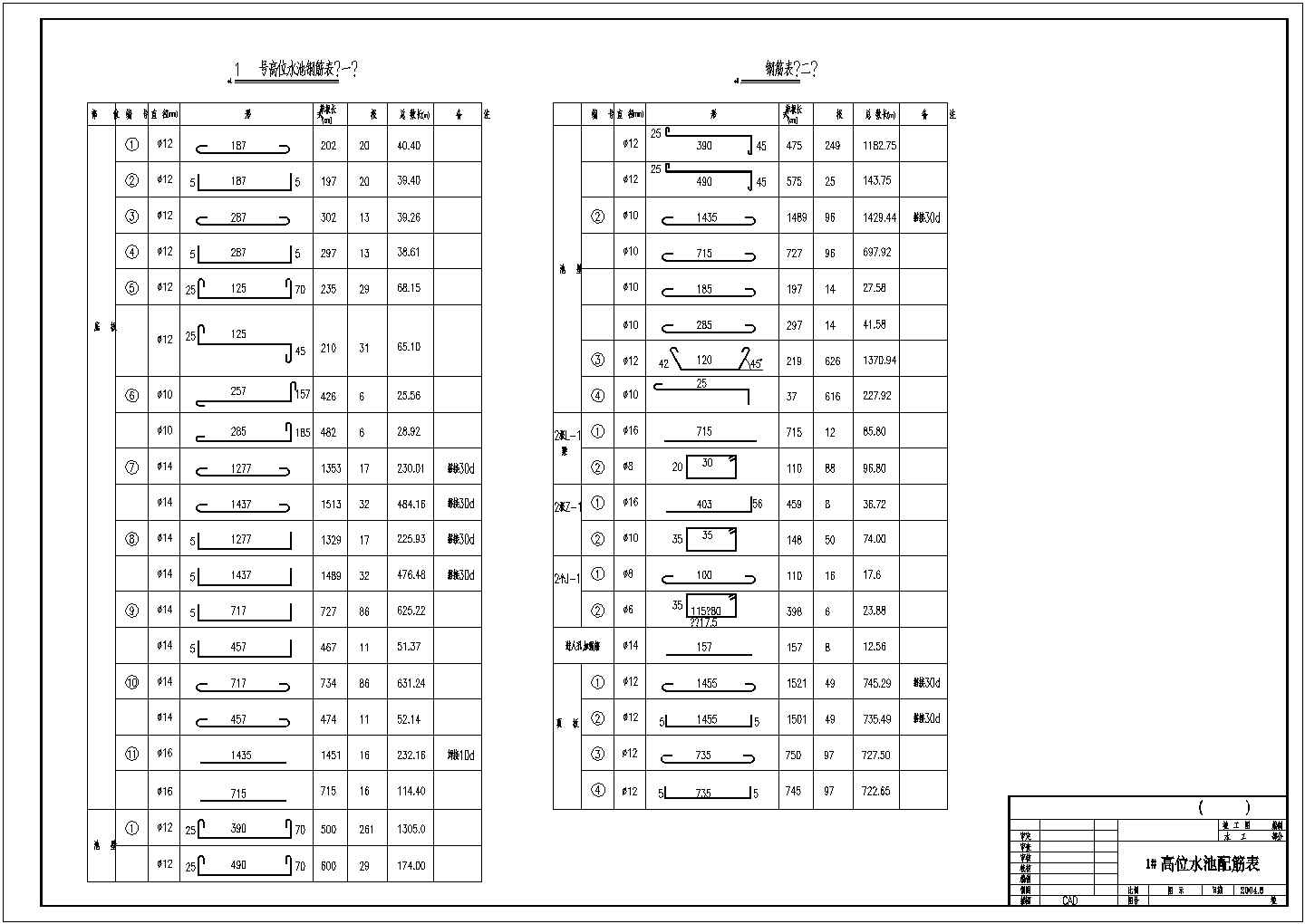 矩形高位水池结构施工图（钢筋混凝土结构，共4张）