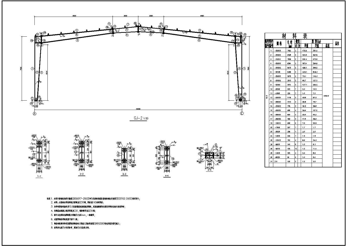 24米跨备品备用库门式刚架结构设计图