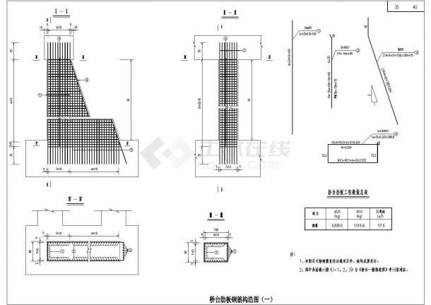 【福建】3x16m装配式普通钢筋混凝土空心板桥设计施工图-图二