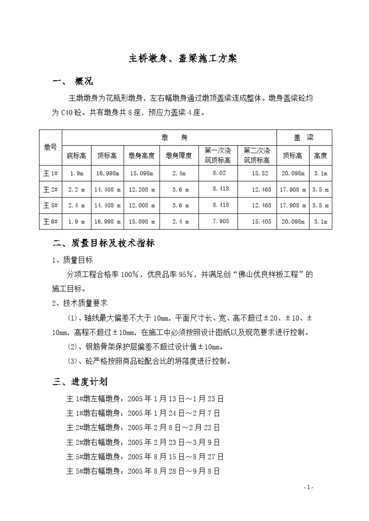 墩身盖梁施工工艺方案-图一