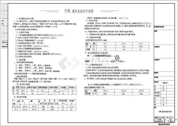 【江西】工厂质检中心净化空调系统设计施工图-图二
