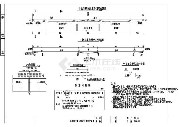 公路工级86米钢混凝土联合连续梁桥全套施工图-图一