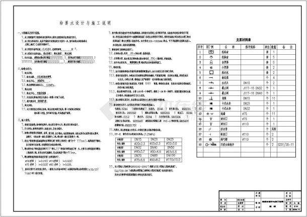某地区小别墅给排水系统施工图（全套）-图五