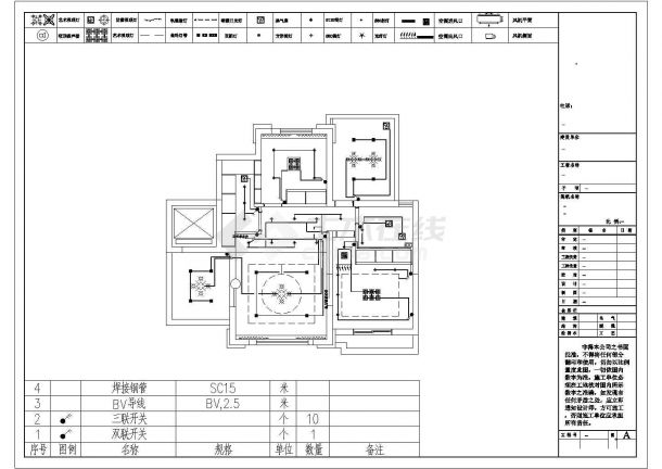欧式风格三居室复式楼装修图（含效果图）-图二