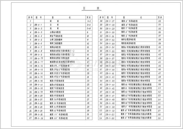 (预应力工程)55+2x90+55m连续刚构桥梁箱梁设计图-图一