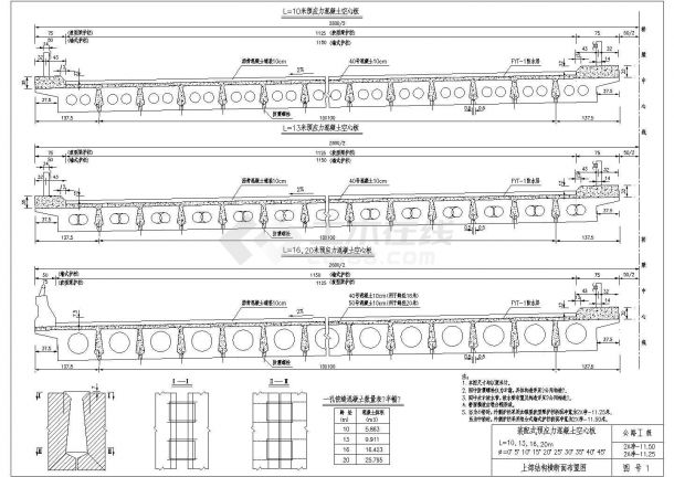 公路Ⅰ级多跨径装配式预应力砼空心板通用图-图一