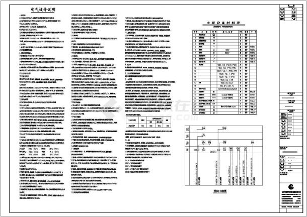 滨江长郡中学建筑结构水电暖设计施工图-图一