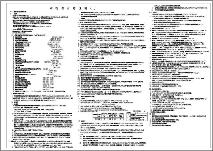 某会所结构设计图（门式钢架，共15张）_图1