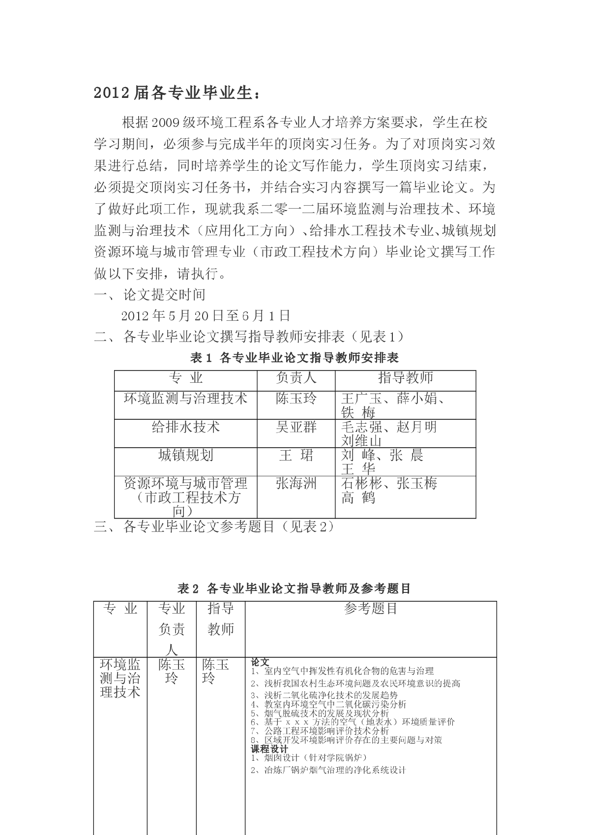 环境工程系2012届毕业毕业论文-图二