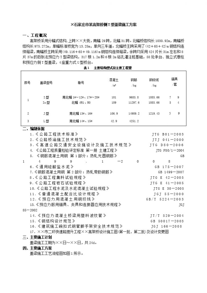 石家庄市某高架桥倒T型盖梁施工方案-图一