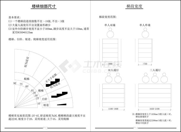广州室内设计CAD制图符号平立面图-图一