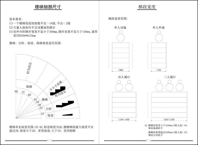 广州室内设计CAD制图符号平立面图_图1