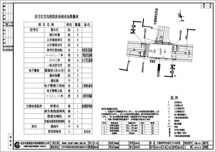 【长沙】道路交通设施工程施工招标文件、图纸及清单_图1
