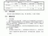 【厦门】外国语学校海沧分校C标段模板施工方案图片1