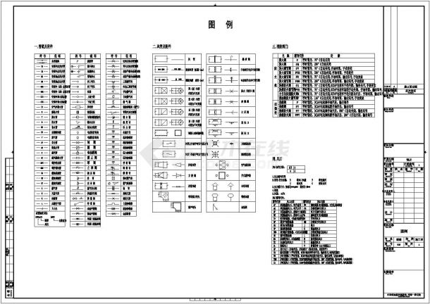 【安徽】某12层商业综合楼空调及通风排烟设计施工图（VRV空调机组）-图二