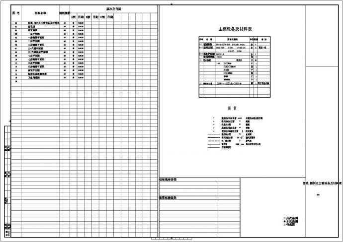 【江苏】8层便民服务中心给排水设计图纸_图1