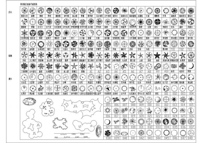 种类丰富的园林景观植物平面设计CAD素材图块大合集（乔木、棕榈、灌木等）_图1