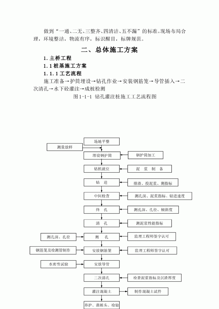 【甘肃】某大桥实施性总体施工方案-图二