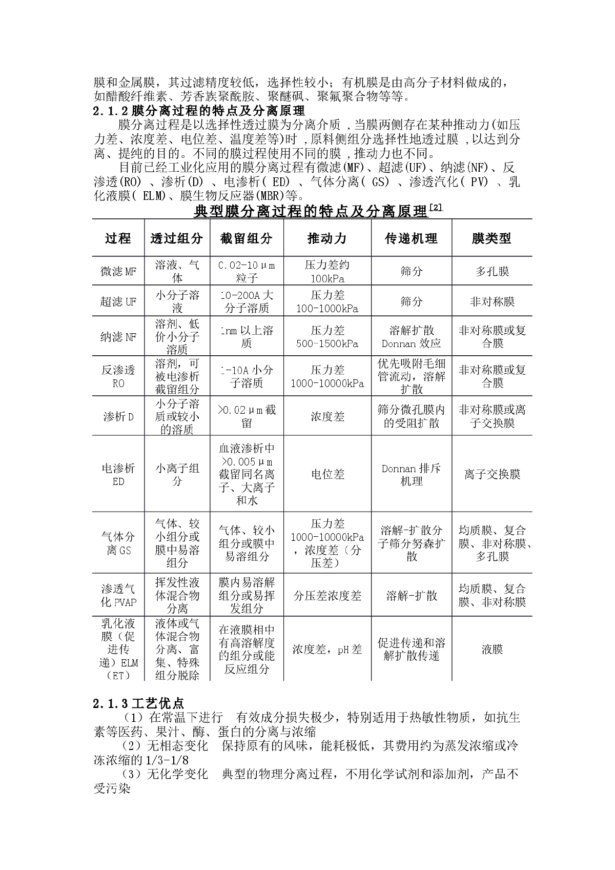 渗透与膜分离技术-图二