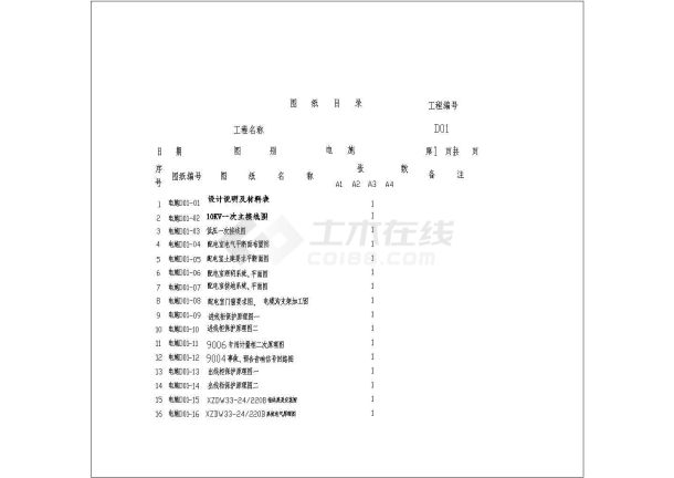 厦门某配电室全套电气设计图-图一