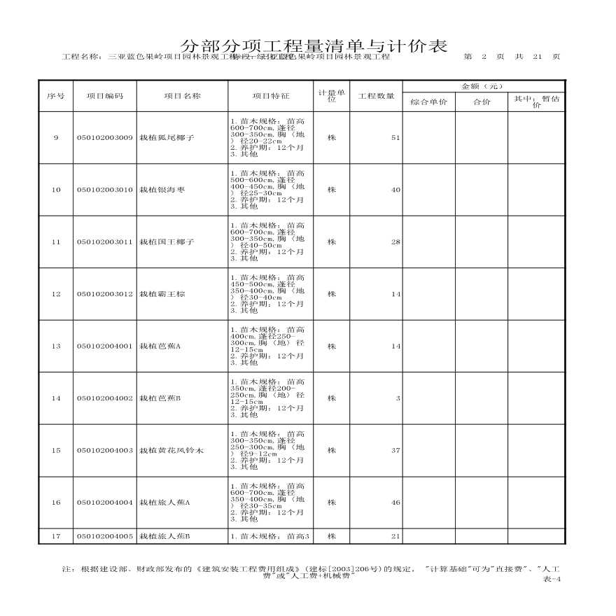 三亚项目园林景观绿化工程计算表-图二