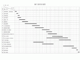 施工进度计划表范本图片1