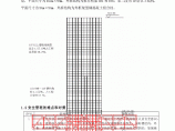 【深圳】6层住宅楼建筑钢结构施工安全专项方案图片1