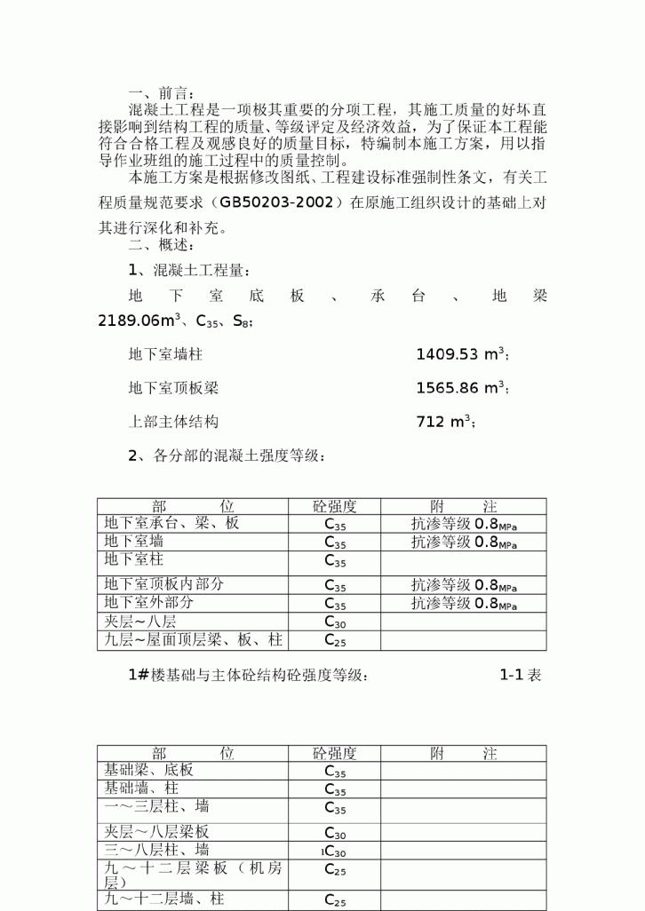 地下室混凝土浇捣施工方案-图一