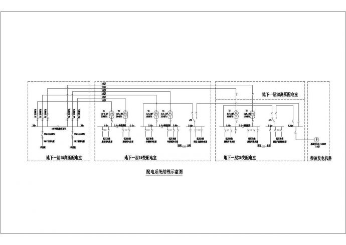 【广东】大型歌剧院强弱电设计施工图纸_图1