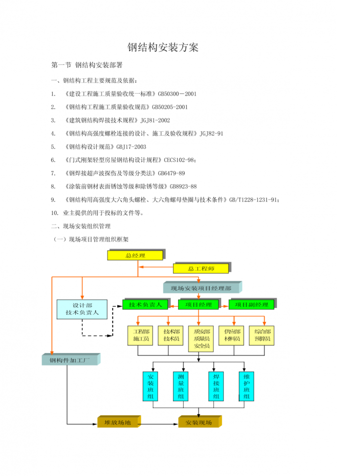 重庆某厂房钢结构吊装施工方案_图1