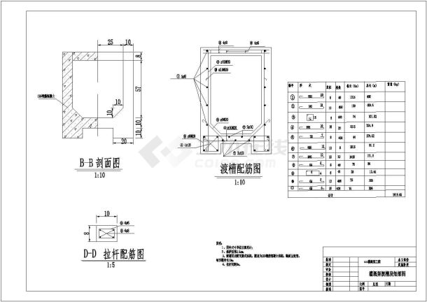 钢混渡槽施工配筋详图-图一