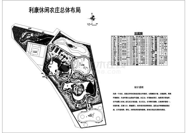 某地利康休闲农庄总体景观规划设计图-图一