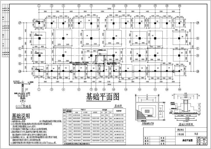 [长沙]七层底框结构住宅楼结构施工图（含设计说明）_图1