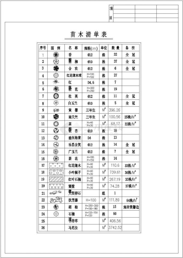 某地区小型公园景观绿化设计图（含苗木清单表 ）-图二