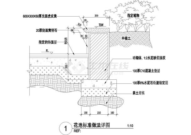 [新余]加州风情生态社区景观园建工程施工图-图二