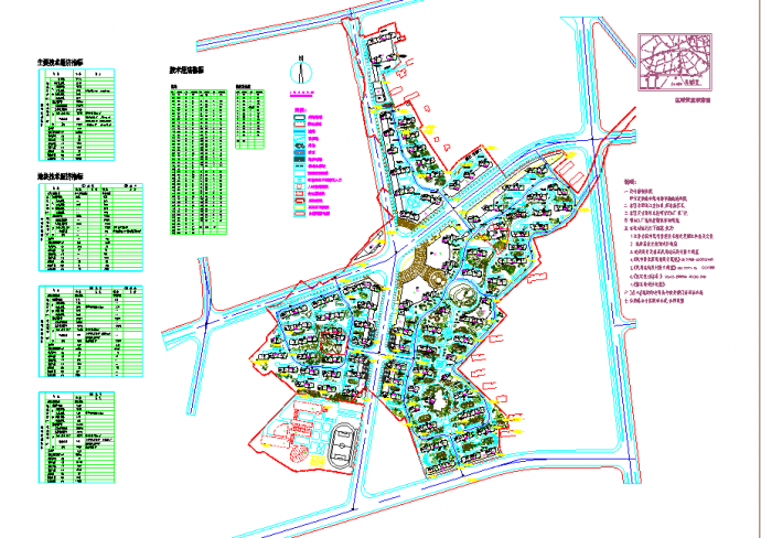 某地区新城市总体规划设计总套图纸_图1