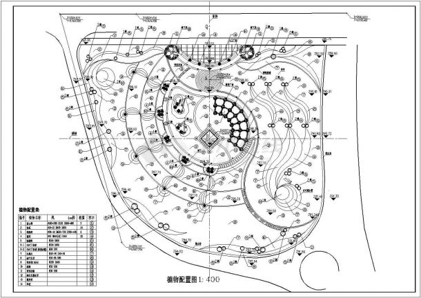 某地区植物配置绿化设计施工方案图-图一