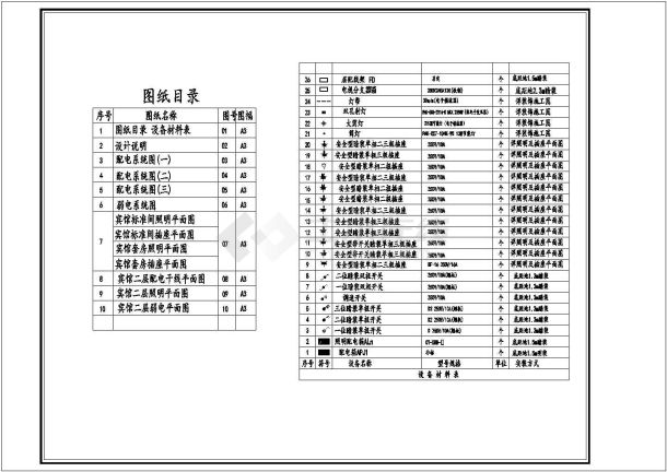 某二层宾馆电气设计施工图纸（共10张图）-图一